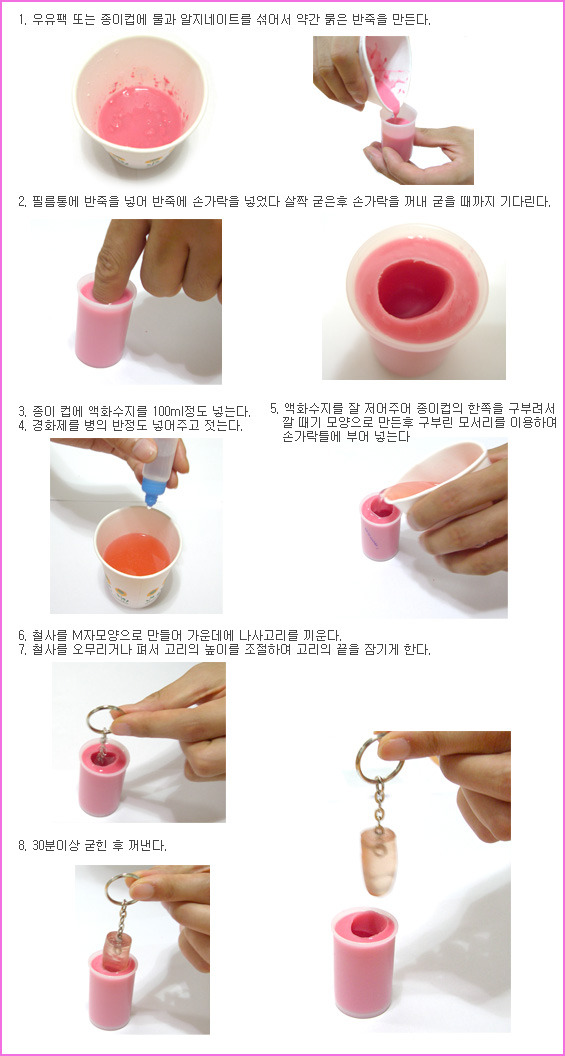 엄지손 이미지