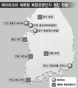 땅 영화사 이미지
