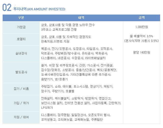 유객주 이미지